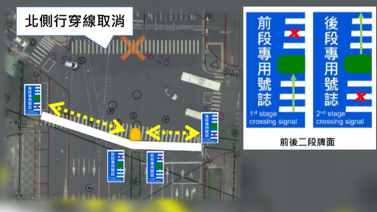 行穿線也有調整。(圖/台北市交通局)