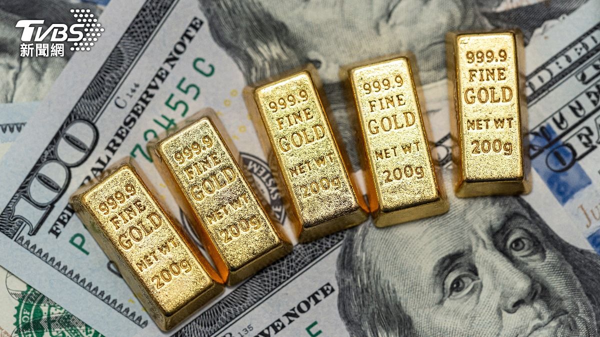 金價面臨4000美元保衛戰?美伊衝突升級 專家憂:面臨下行壓力