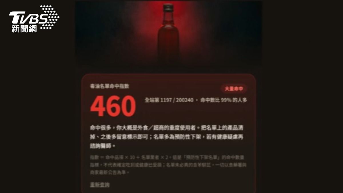 開發團隊表示小工具初衷是幫助民眾回溯消費紀錄,但實際情況仍應以官方公告為準。(圖/TVBS)