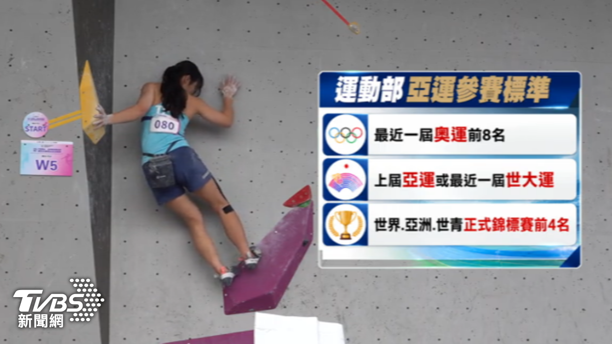 台灣攀岩選手受限國內遴選標準。(圖/選手提供)