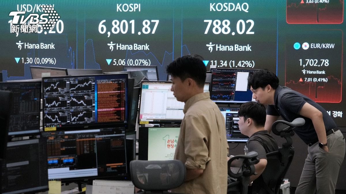 亞股血流成河!日經重挫2100點 韓股急跌5%暫停交易