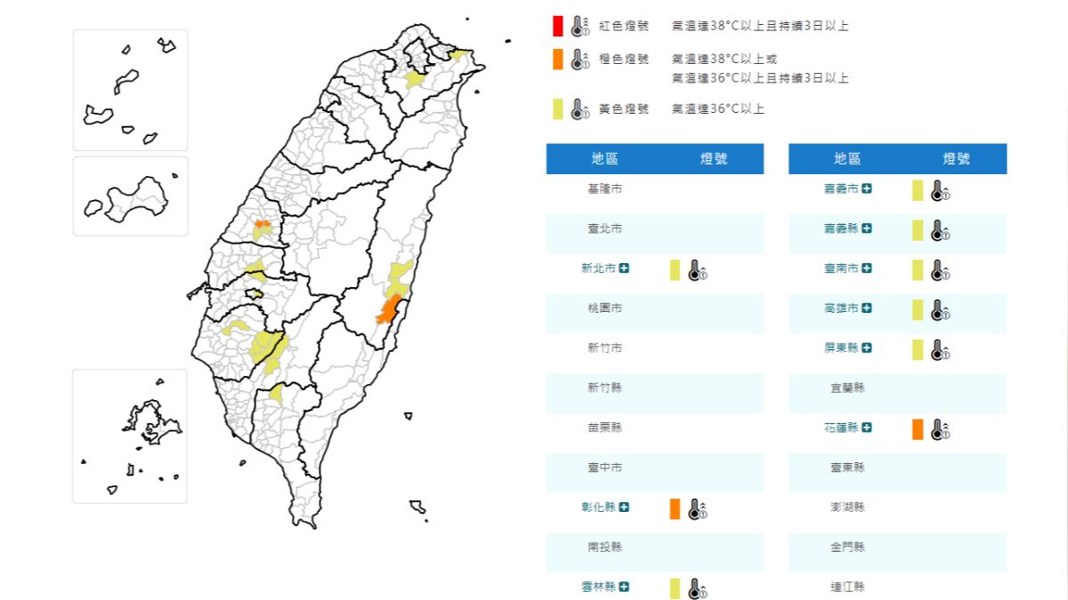 天氣／小心別中暑！9縣市高溫資訊　雙北熱飆36度