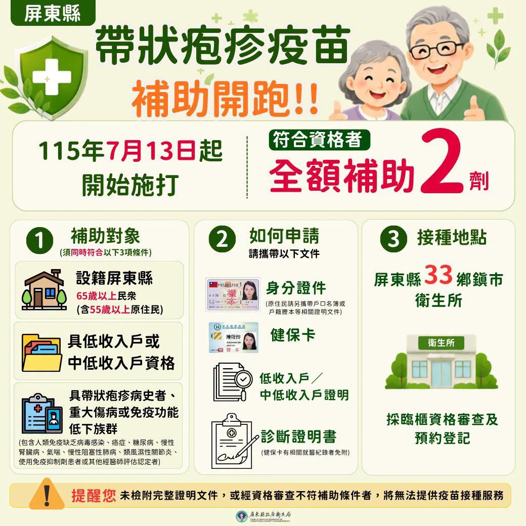 未檢附完整證明文件，或經資格審查不符補助條件者，將無法提供疫苗接種服務。（圖／翻攝自屏東縣政府衛生局臉書）