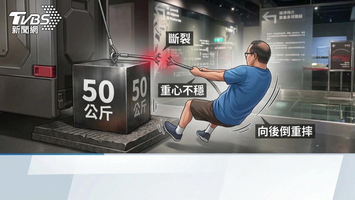 50kg吊掛體驗繩斷 男遊客重摔送醫。(圖/TVBS)