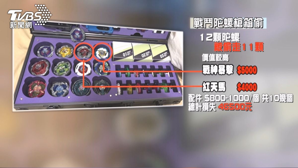 贏了比賽輸了寶！陀螺箱「整箱蒸發」。(圖／TVBS)