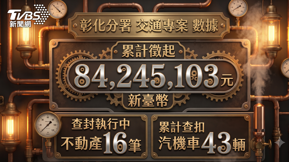 彰化分署交通專案統計。(圖/TVBS)