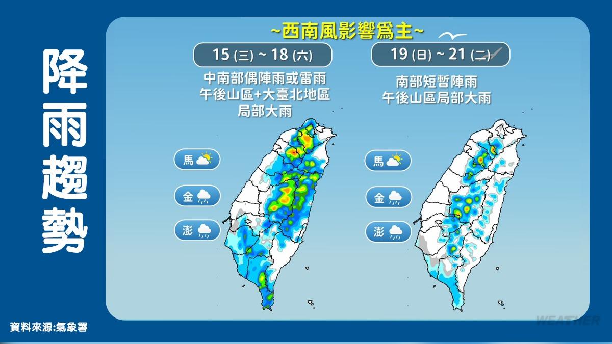 降雨趨勢。(圖/TVBS)