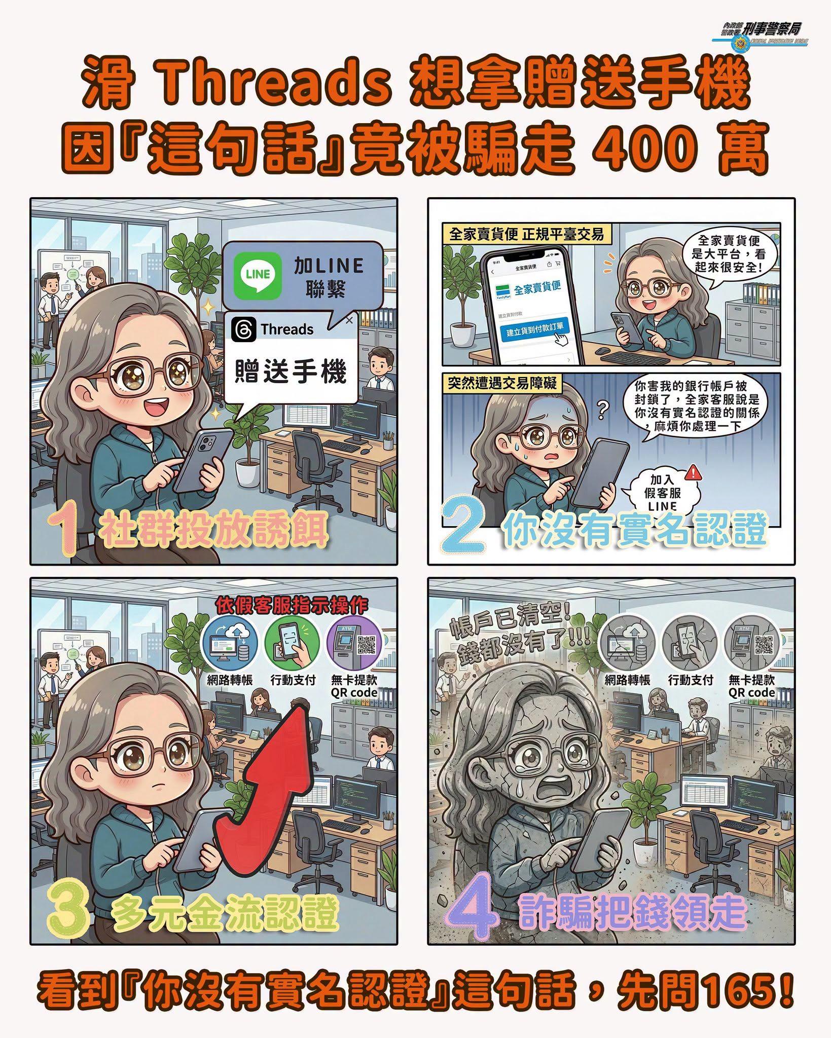 民眾滑 Threads 誤信「贈送手機」,結果被詐騙了。(圖/翻攝自臉書粉絲專頁「165全民防騙」)