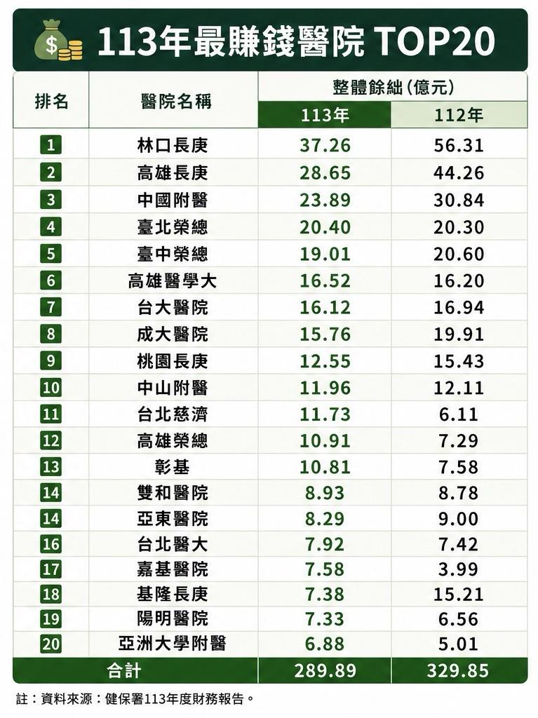 （AI製圖）