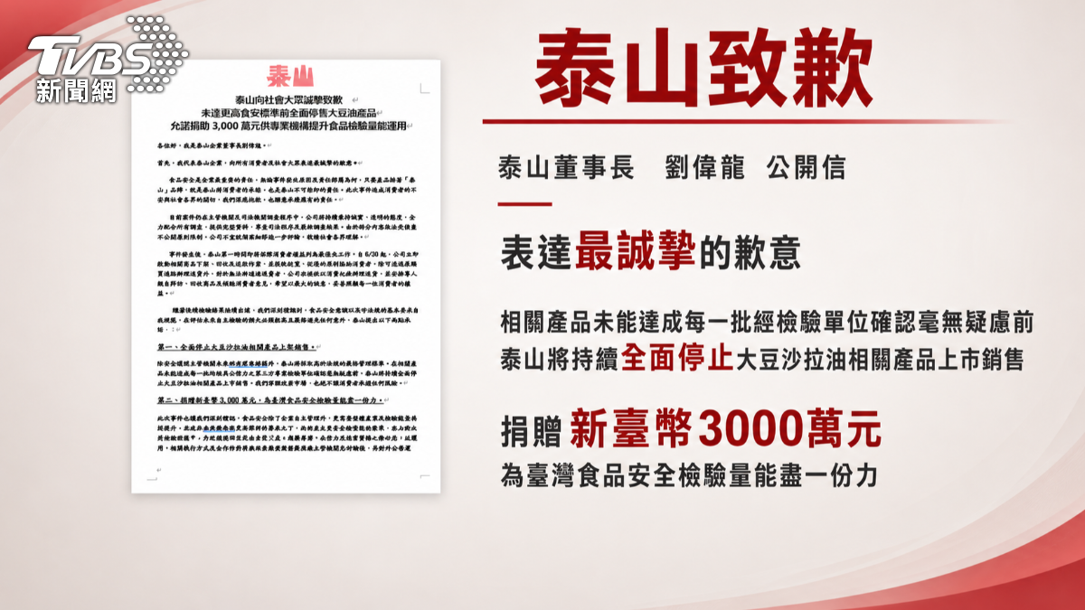 泰山發出公開信致歉。(圖/AI製圖)