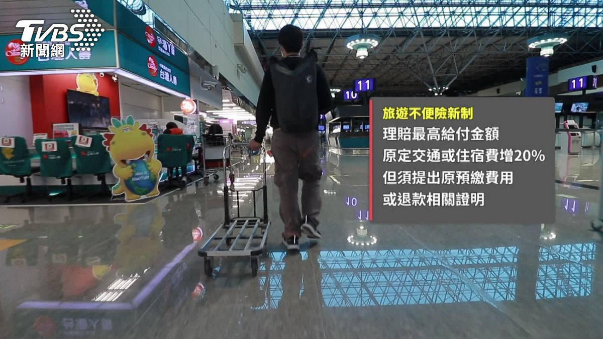 旅遊不便險新制規定，如果沒有提出原預繳費用或退款相關證明，一天只能理賠最多兩千元。（圖／TVBS）