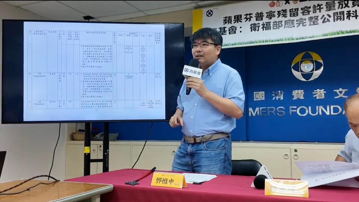 蘋果芬普寧爭議!標準比日本更寬鬆 消基會:應公開依據