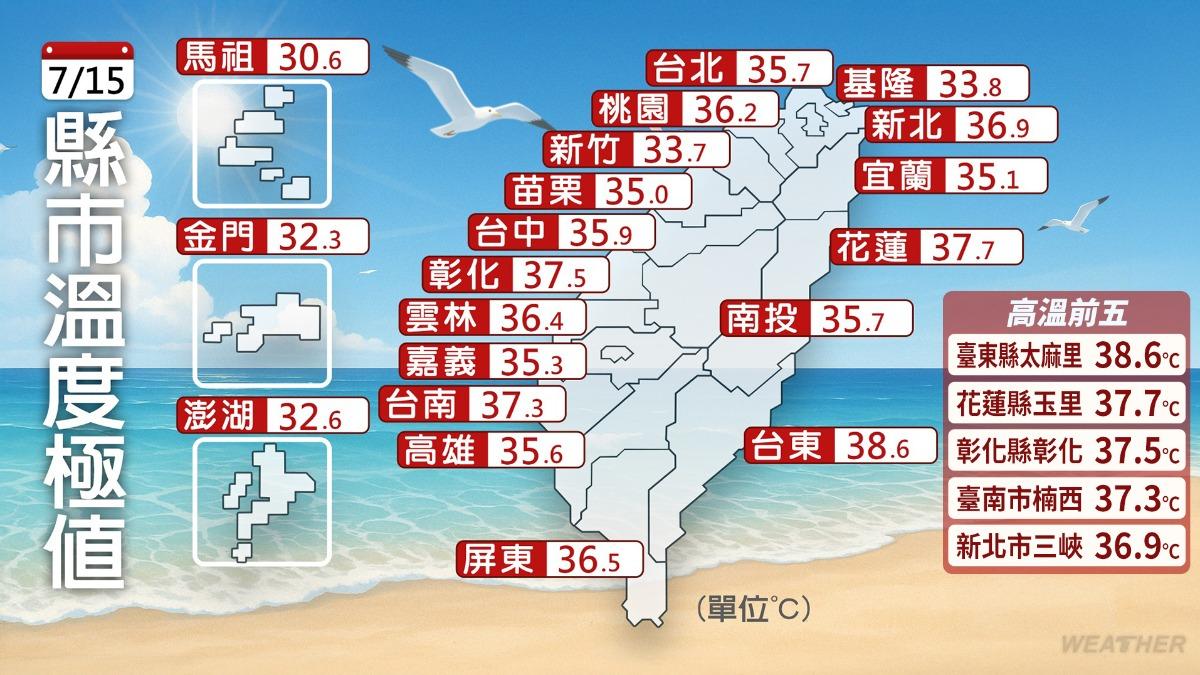 明日全台各地氣溫圖。（圖／TVBS）