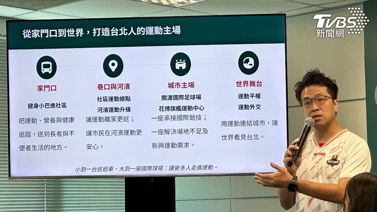 打造台灣足球元年!沈伯洋拋「關渡建球場」 圓山造超級運動中心