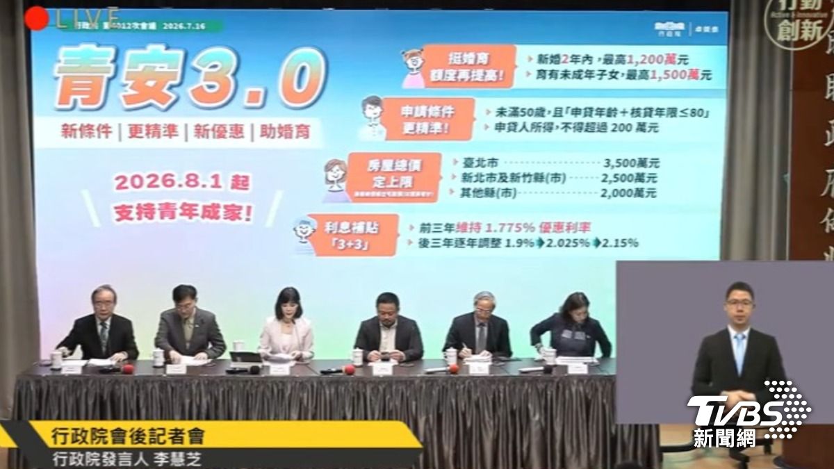 新青安上路(圖/TVBS資料畫面)