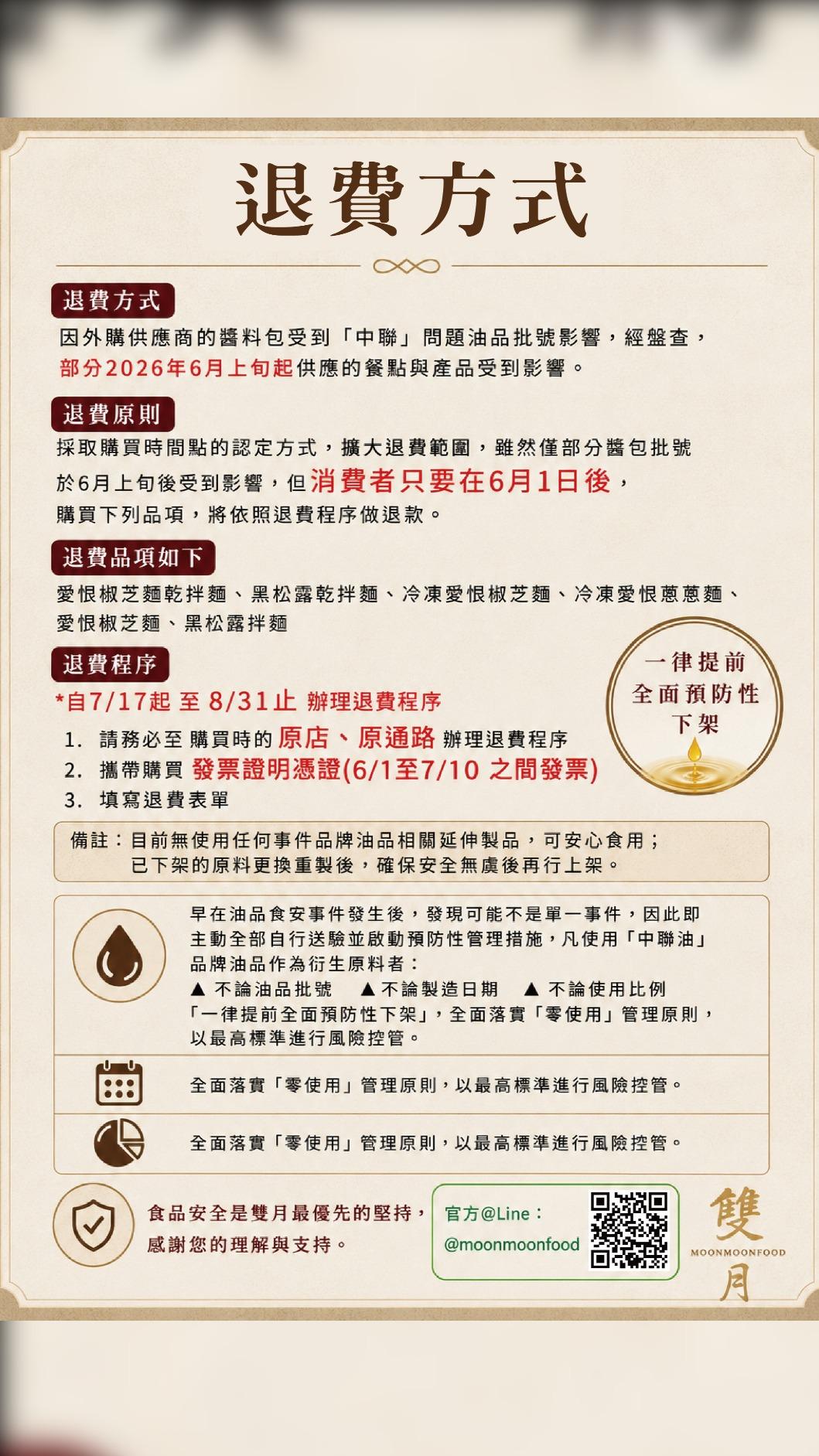 雙月退費方式。(圖/雙月提供)