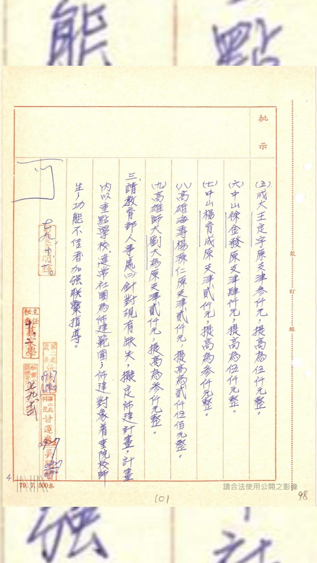 王定宇因表現優異而加薪。(圖/翻攝自國家檔案資訊網)