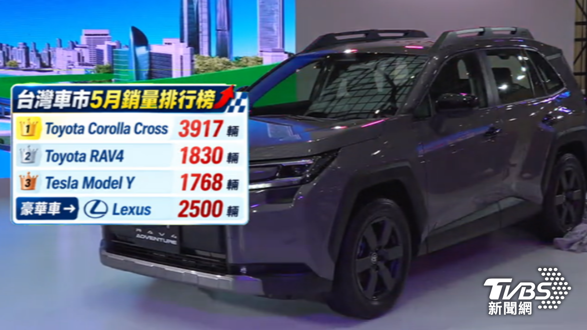 今年5月日系車款稱霸。(圖/TVBS)