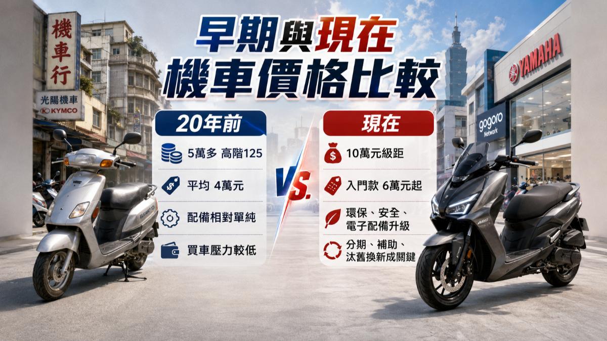 從化油器到七期環保，機車售價為何愈來愈高？（圖／AI）