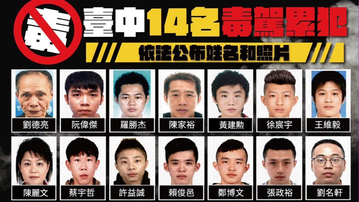 毒駕累犯14人曝!台中警PO照「熟面孔抓到心累」 網喊:鞭刑