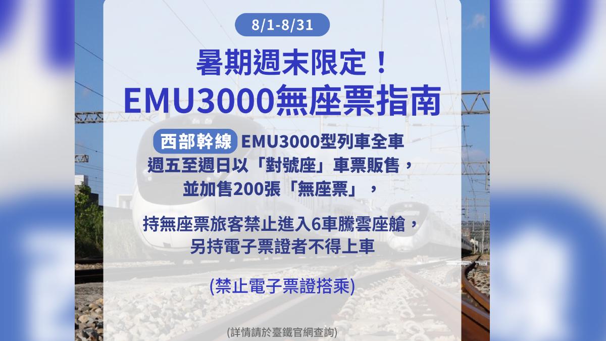 台鐵買票新規「8月限定」。(圖/台鐵提供)