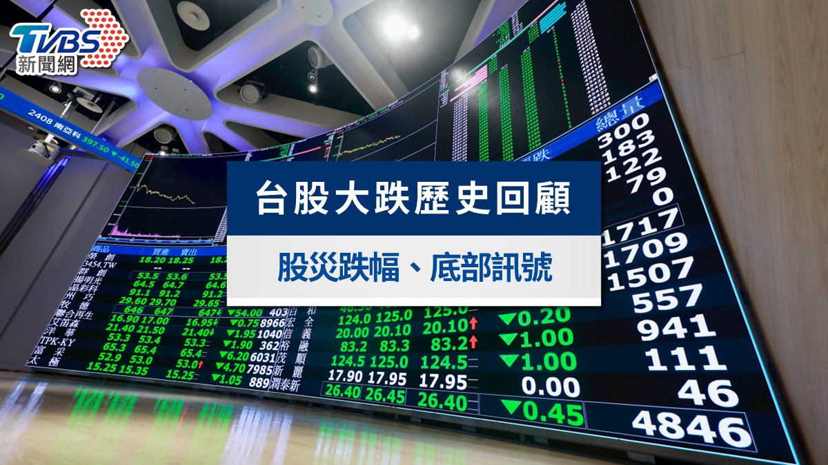 台股史上最大跌點紀錄改寫！歷年股災跌幅、底部訊號、金管會救市一次看
