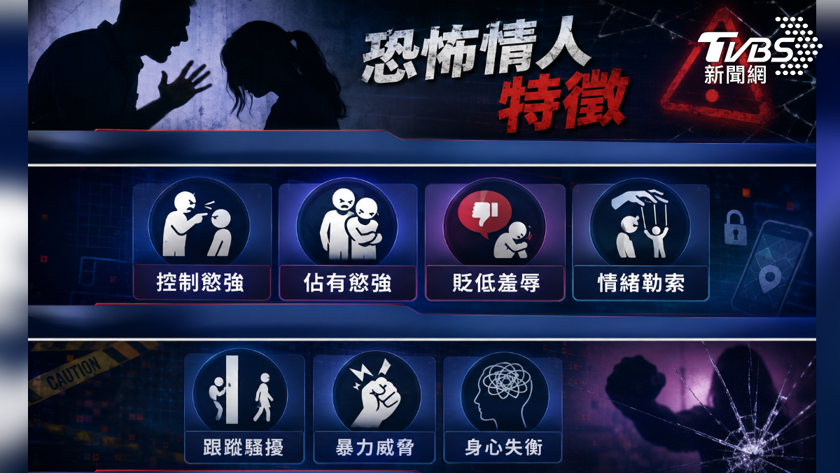 恐怖情人特徵。(圖／TVBS)