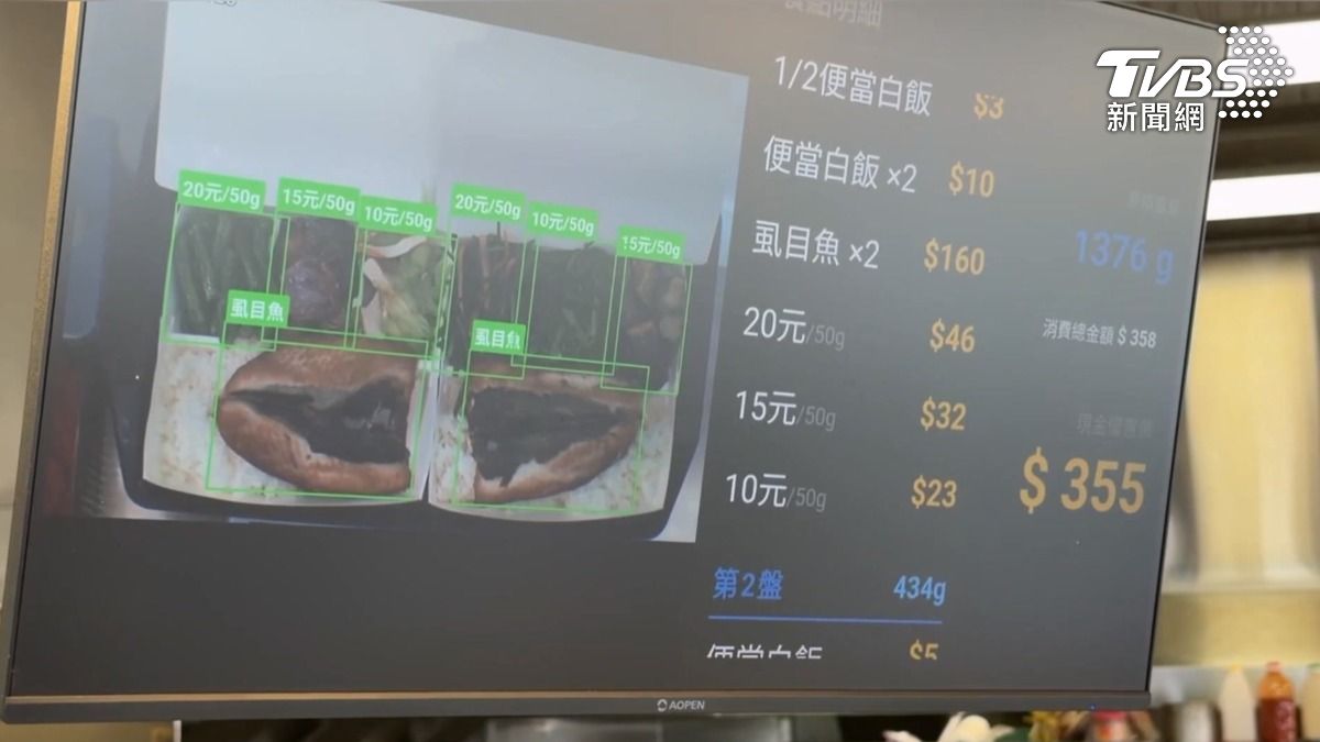 為了避免人工計算爭議，台南也有店家改用AI計費，同樣引發議論。（圖／TVBS）