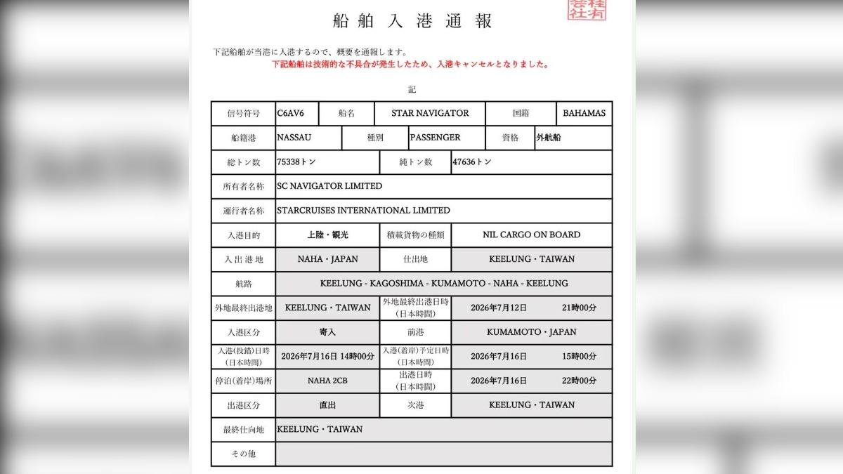 業者澄清一切都有按照流程申請，是因為受到天氣及海象影響才取消停泊。（圖／TVBS）