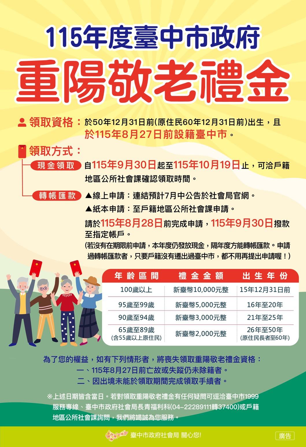 台中重陽敬老禮金-台中重陽敬老金-台中重陽禮金-台中市三節敬老金-重陽節禮金