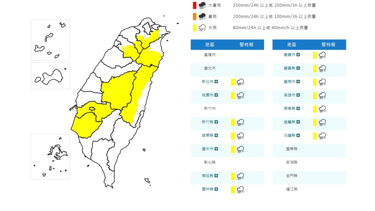 天氣／雨來了！14縣市大雨特報　山區注意落石坍方