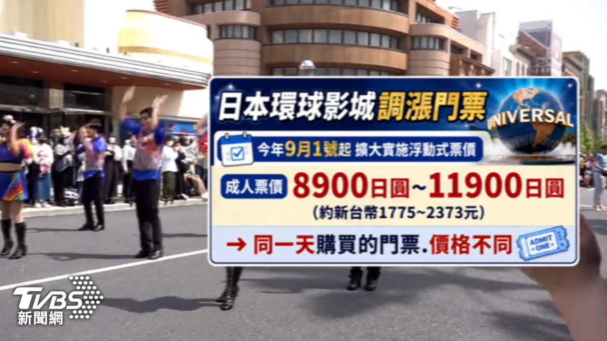 日本環球影城漲價。(圖/TVBS)