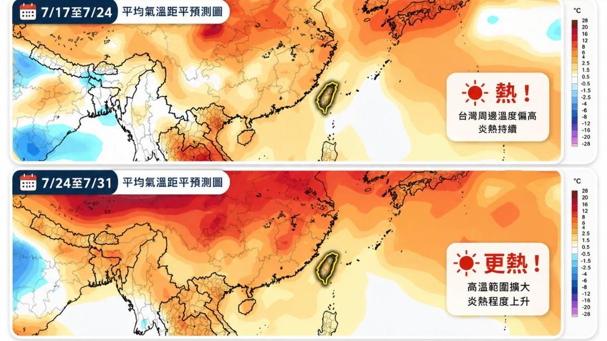 氣象專家林得恩表示，未來2週將持續高溫，且可能會越來越熱。（圖／翻攝自林老師氣象站）