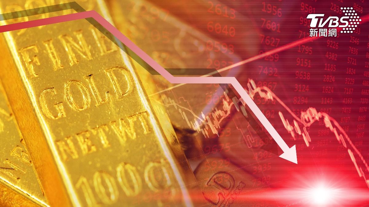 黃金收復4000美元關卡！外媒揭3大陰影未散　反彈恐受阻