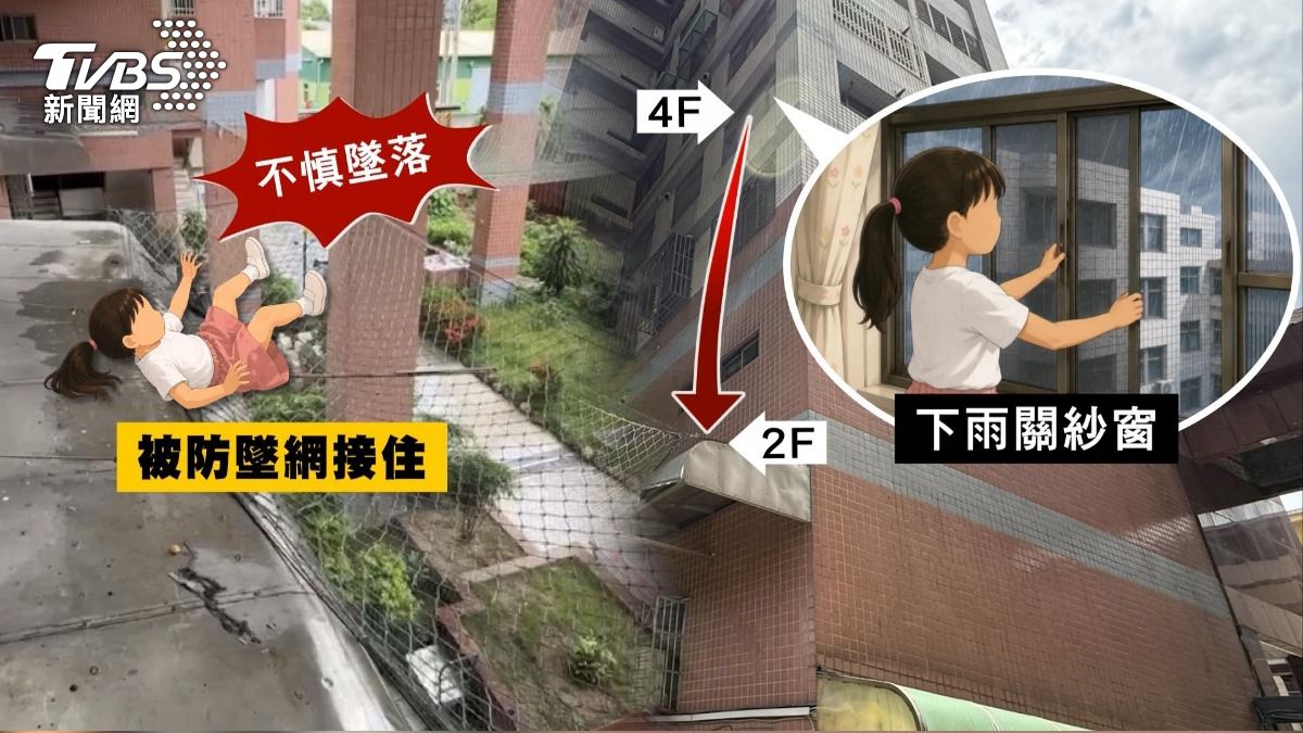 8歲女童關窗「重心不穩」墜4樓！撞破遮雨棚　防護網神救援。(圖／TVBS)