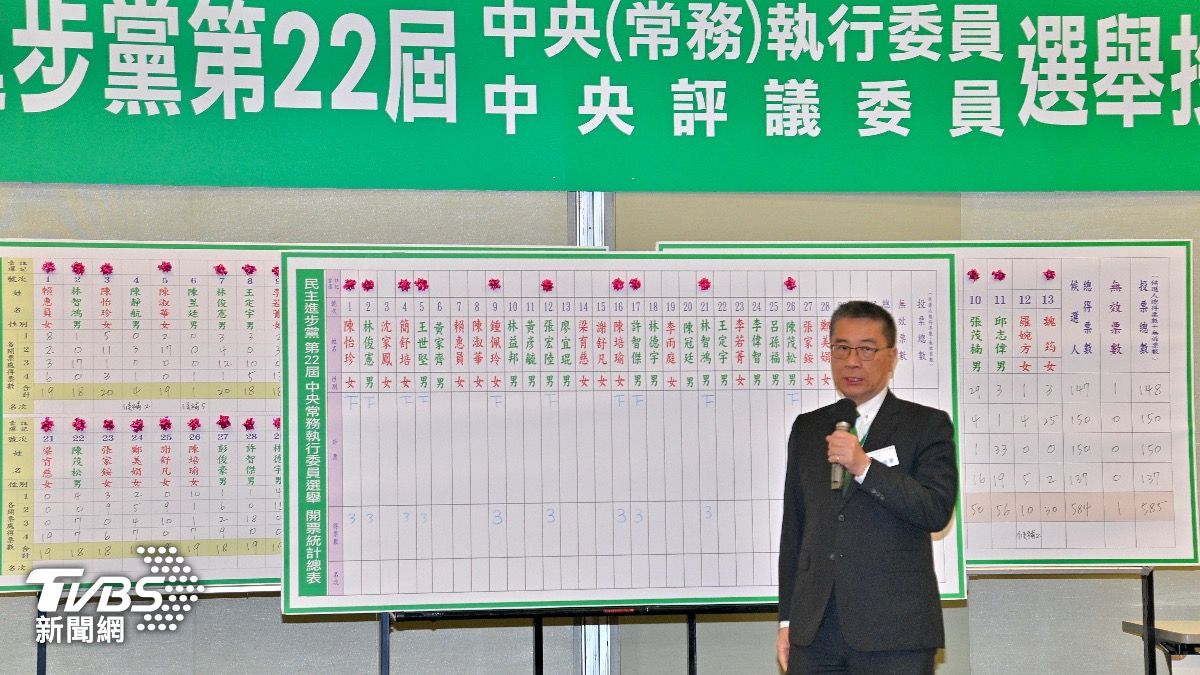 民進黨秘書長徐國勇宣佈民進黨新任中常委當選名單。(圖/胡瑞麒攝)