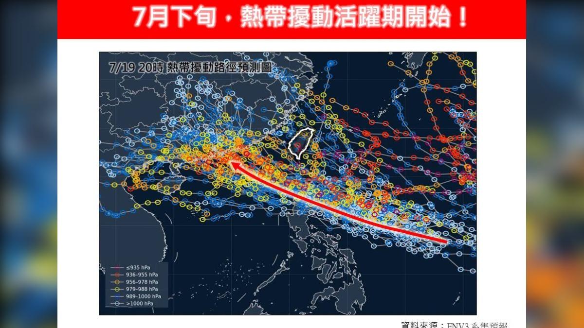 天氣／7月下旬恐有颱風？林得恩曝最新預測：進入熱帶擾動活躍期
