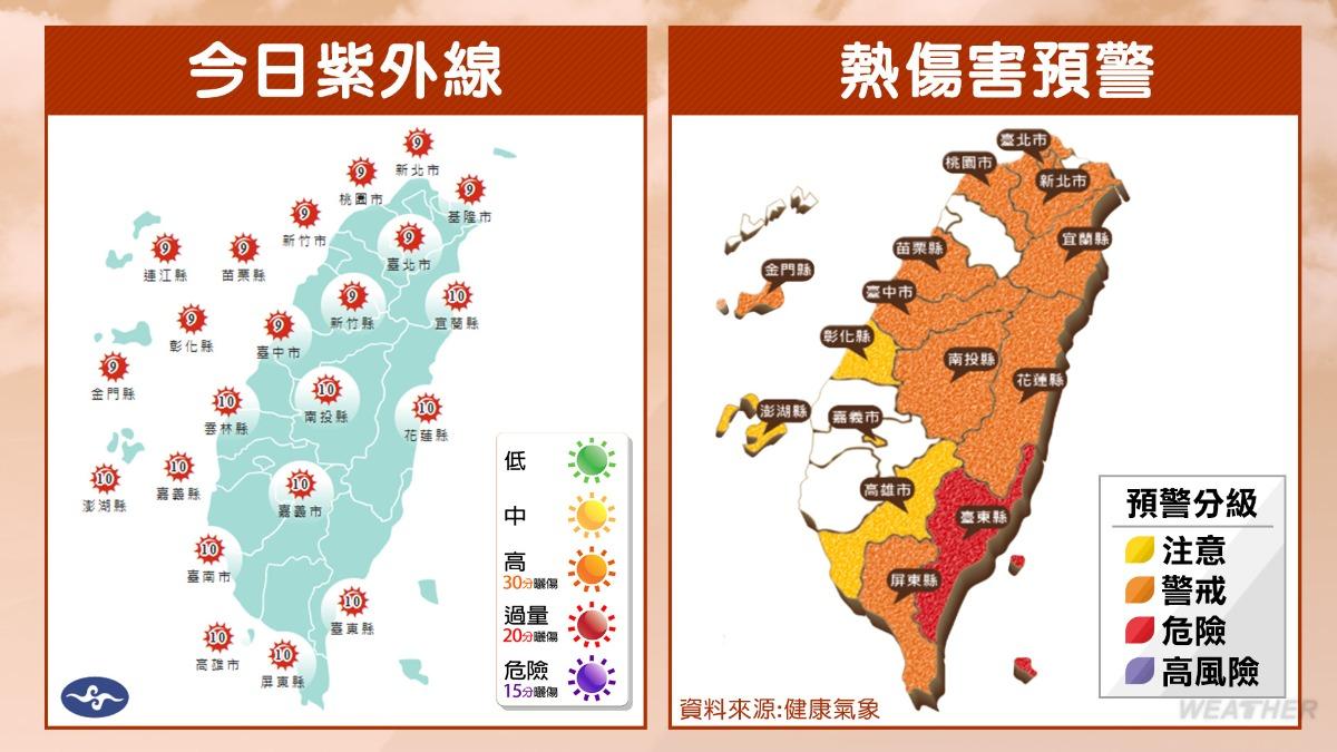 天氣／全台進烤箱飆36度！午後「暴力雷雨」狂炸　連日降雨熱區一次看