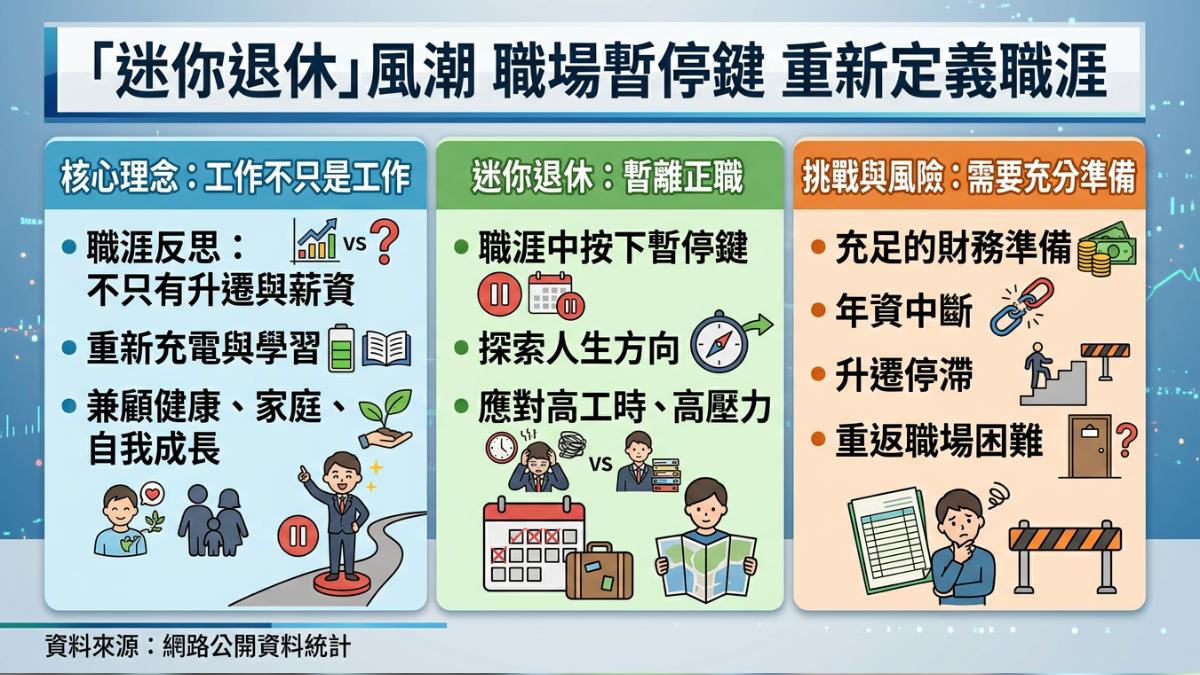圖/AI生成