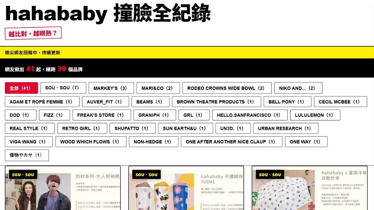 二伯的品牌捲入抄襲爭議。（圖／翻攝自連署網站）