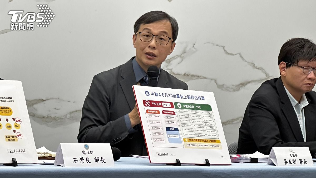 衛福部揭中聯製程出包關鍵:私自放寬黃豆熱損率0.5%變5%