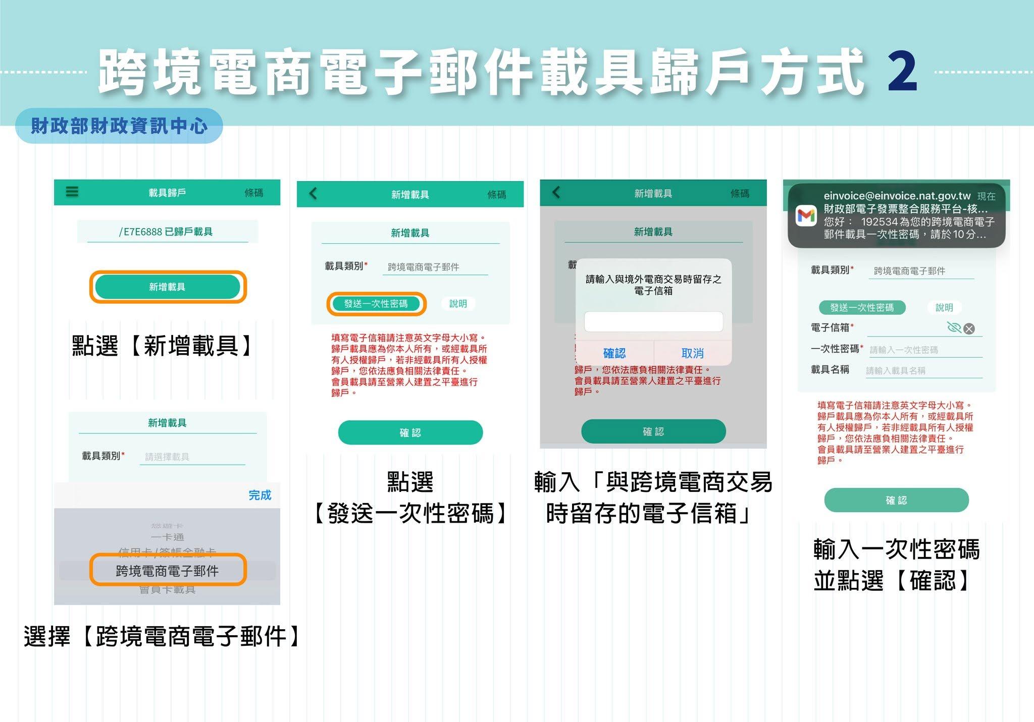 跨境電商電子郵件載具歸戶方式。(圖/翻攝自臉書@財政資訊中心)