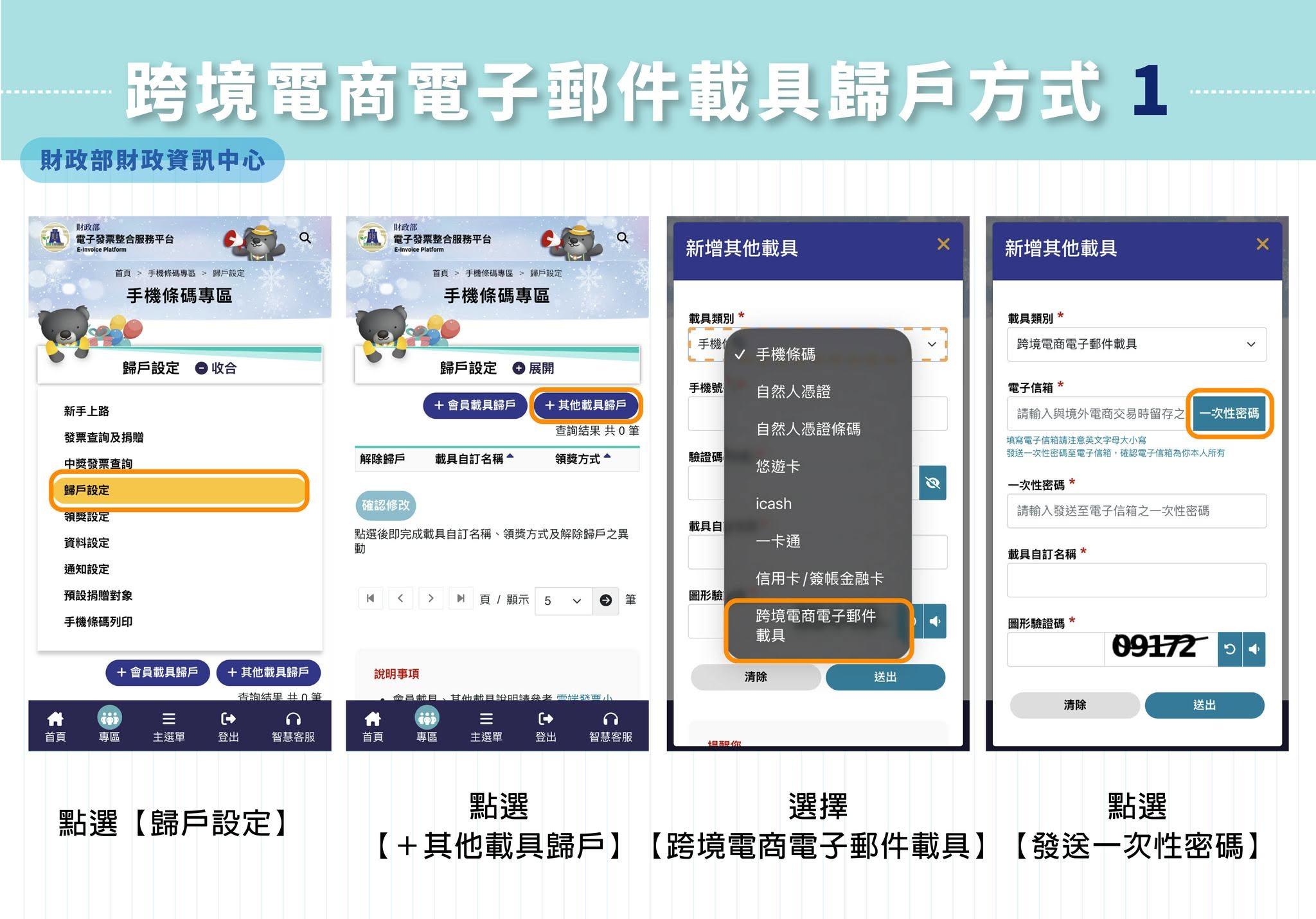 跨境電商電子郵件載具歸戶方式。(圖/翻攝自臉書@財政資訊中心)