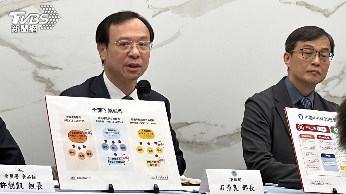 致癌油事件藍青年凱道靜坐絕食　石崇良：食安勿過度政治化