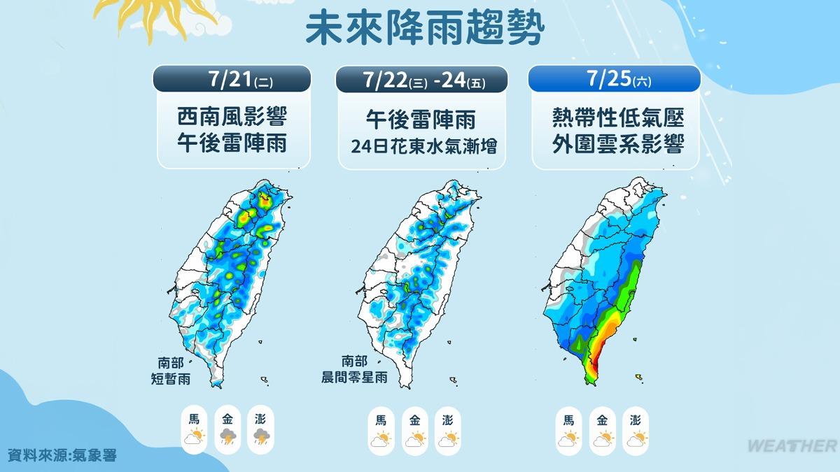 未來降雨趨勢。（圖／TVBS）