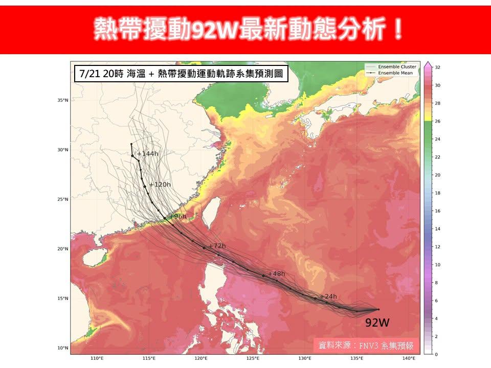 颱風-颱風路徑-最新颱風路徑-最新颱風動態-颱風台灣-颱風紅霞