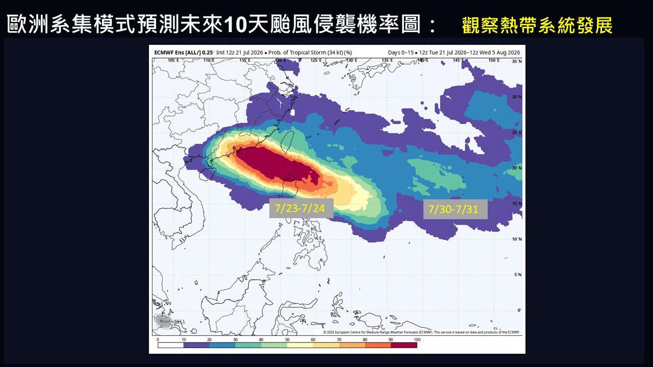 颱風-颱風路徑-最新颱風路徑-最新颱風動態-颱風台灣-雙颱風