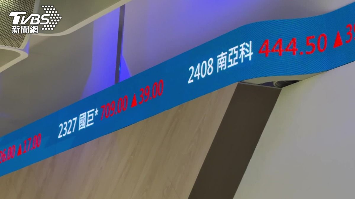 22號記憶體族群走強，南亞科亮燈漲停。（圖／TVBS）