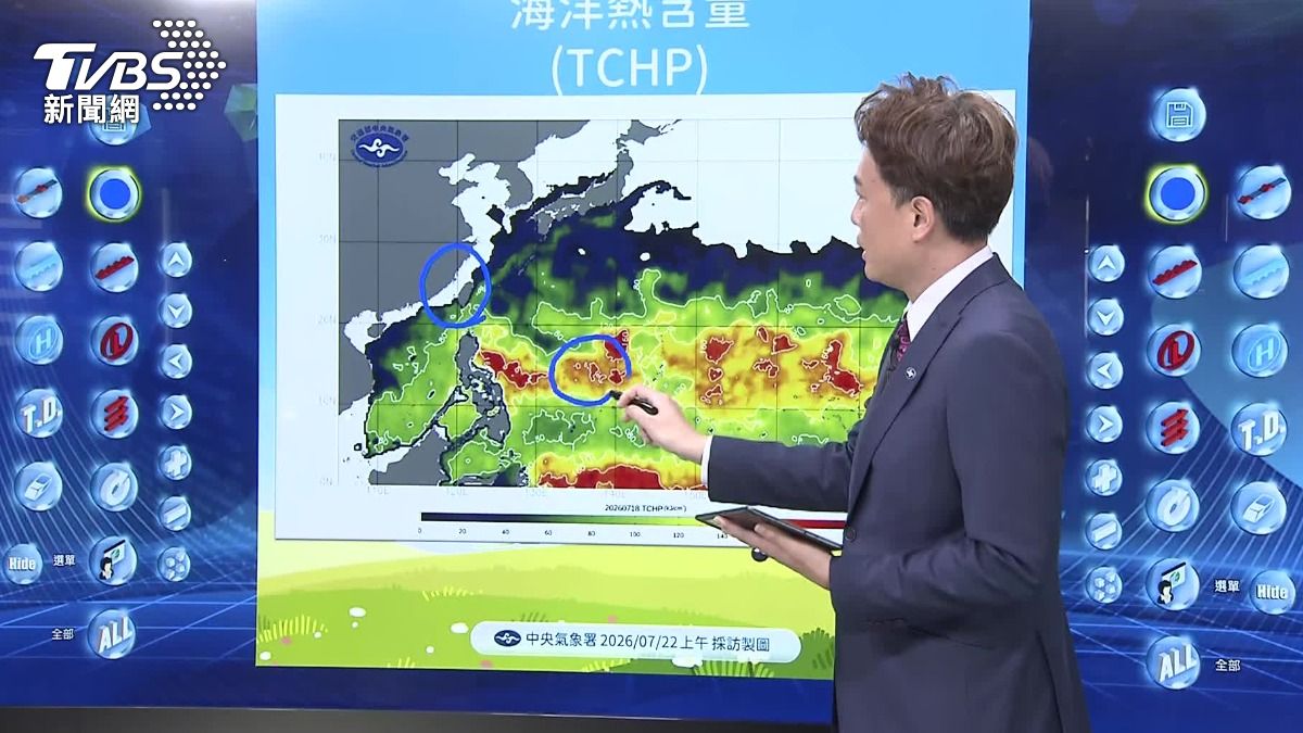 目前環境利於颱風生長。(圖/TVBS)