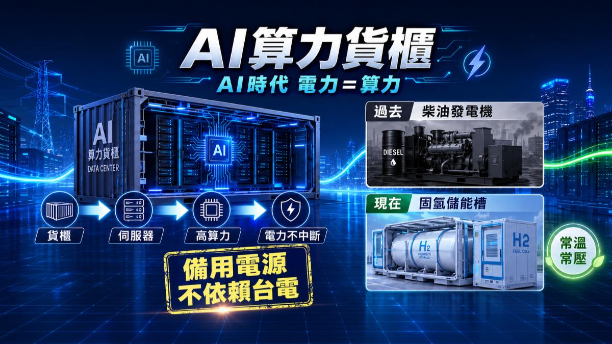 固態氫常溫常壓儲存，有望解決AI資料中心電力焦慮。（圖／AI）